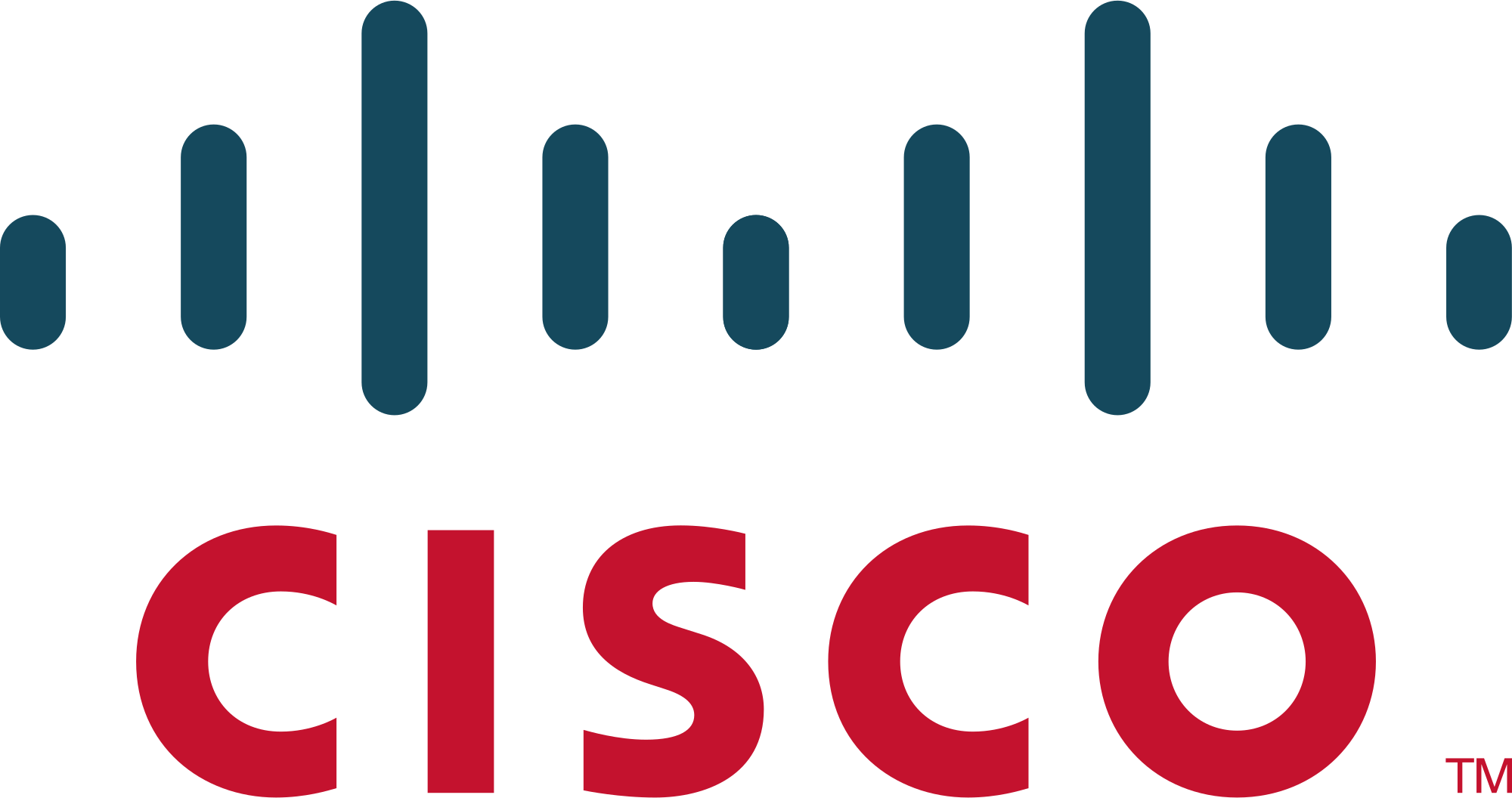 Cisco CCNA / CCNP Home Lab Tutorial: Starting Over