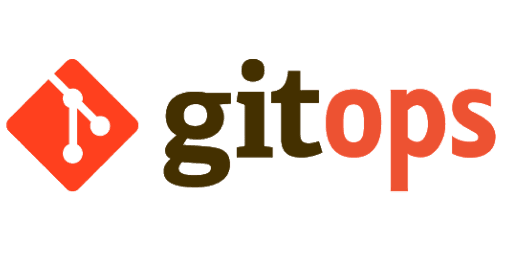 GitOps and Kubernetes Fundamentals 101